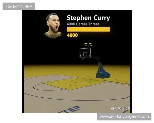 库里三分命中,勇士在关键比赛中胜出 库里三分命中,勇士在关键比赛中胜出