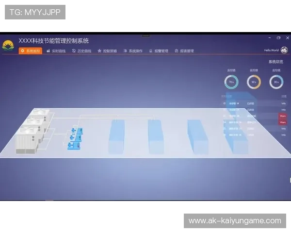 俱乐部与科技公司联合探索训练数据可视化应用